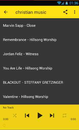 TOP 100 WORSHIP SONGS .New 4