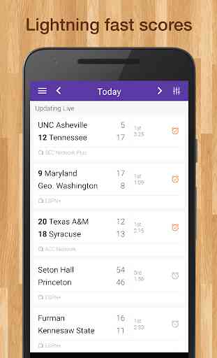 Women's College Basketball Live Scores PRO Edition 1