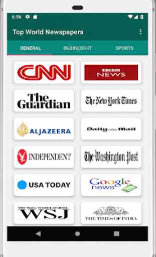 World Top Newspapers 1