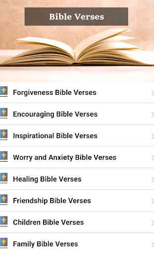 Best Bible Verses by Topic 2