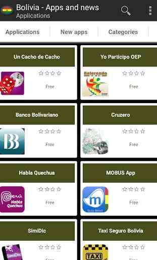 Bolivian apps and tech news 1