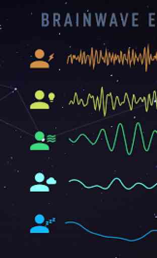 Brain Audio: Sleep Relax Focus 1