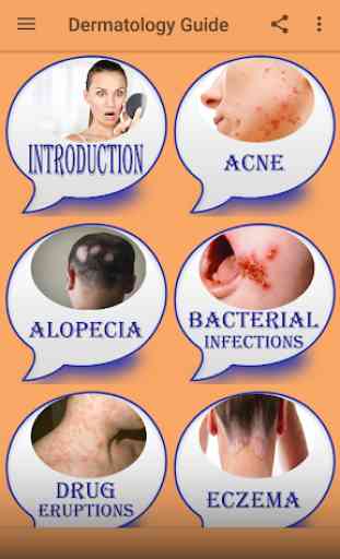 Dermatology Guide 1