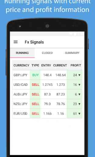Forex Trading Signal App - Fx Rival 2