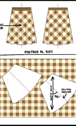 How to make clothing patterns 2020 3