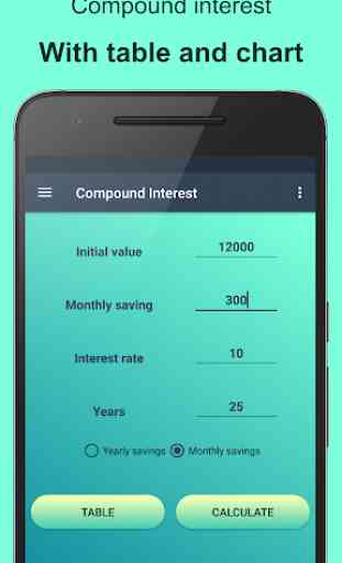 Interest calculator - Future value  2