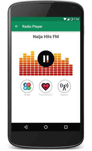 Naija Music | Nigerian Songs 2