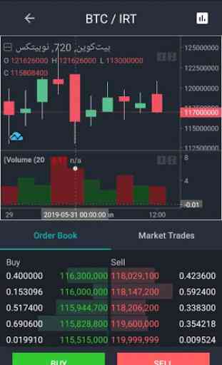 Nobitex Exchange: Trade Bitcoin & Cryptocurrencies 2