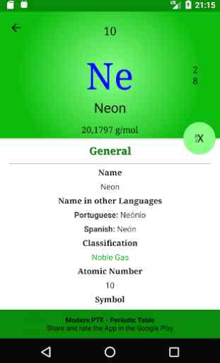Periodic Table of Elements - Modern PTE 3
