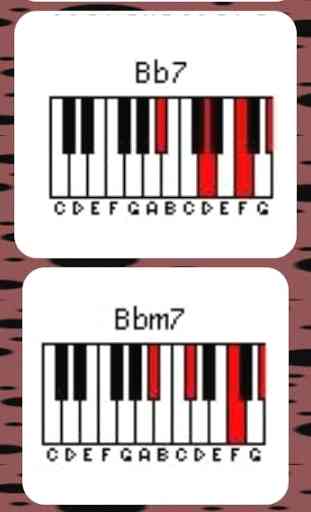 Piano Chord Chart for Beginners 2
