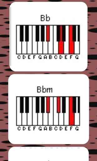 Piano Chord Chart for Beginners 3