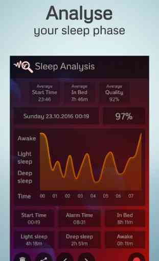 TiX - Sleep analyzer 4