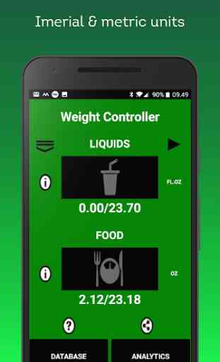 Weight Controller - weight loss made easy 4