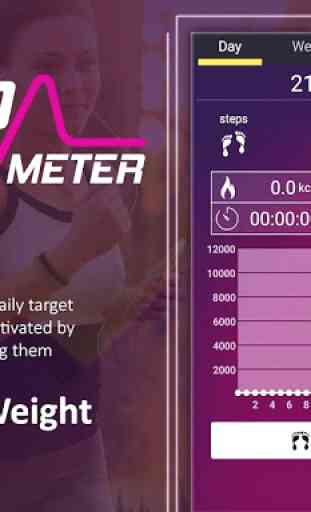 Weight loss Tracker-Step Counter Pedometer 1