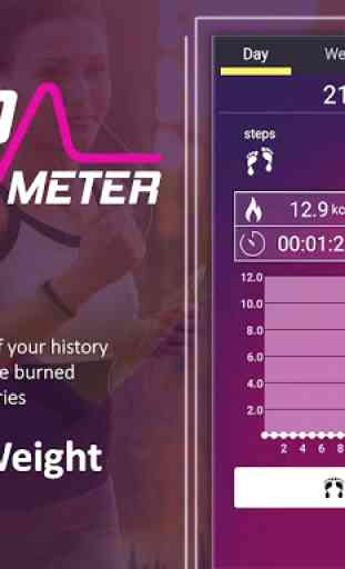 Weight loss Tracker-Step Counter Pedometer 2