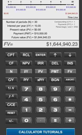 MyFinanceLab Financial Calculator 2