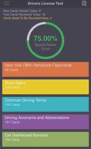 New York DMV Drivers License Handbook & NY Signs Flashcards 1