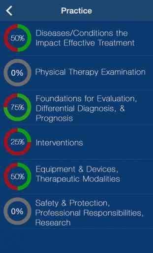 NPTE PT / PTA Practice Exam prep – Test Flashcards 2