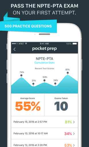 NPTE-PTA Exam Prep 2017 Edition 1