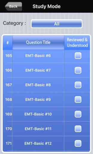 NREMT First Responder and EMT Basic Exam Prep Bundle 2