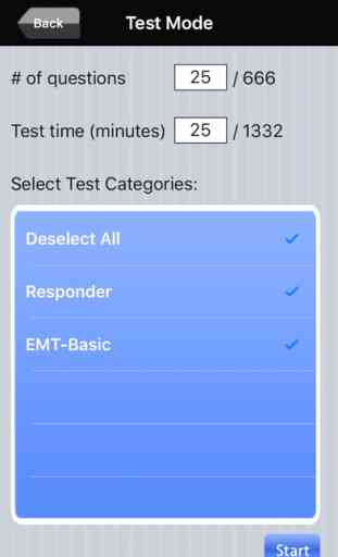 NREMT First Responder and EMT Basic Exam Prep Bundle 4