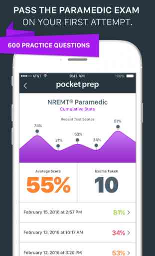 NREMT® Paramedic Exam Prep 2017 Edition 1
