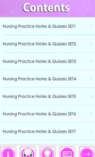 Nursing Practice Exam Review 5200 Flashcards 3
