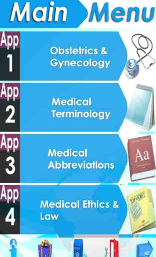 Obstetrics & Gynecology (Ob-Gyn) Study Notes & Quiz 1