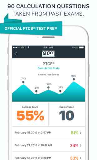 Official PTCB® Calculations Practice Questions 1