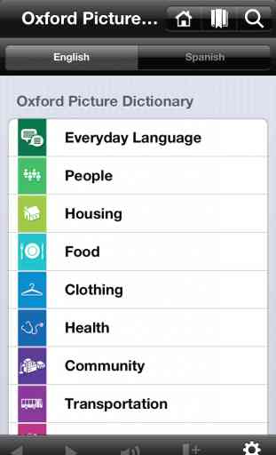 Oxford Picture Dictionary, Second Edition 1