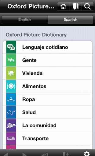 Oxford Picture Dictionary, Second Edition 2