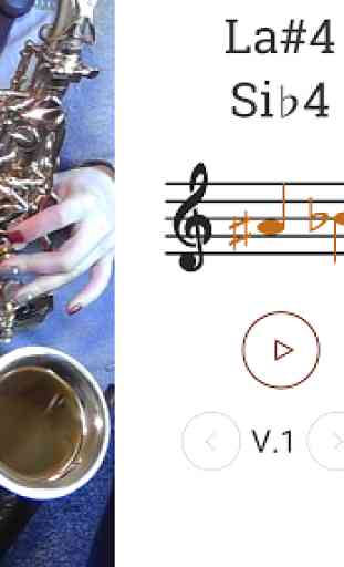 2D Saxophone Fingering Chart How To Play Saxophone 2