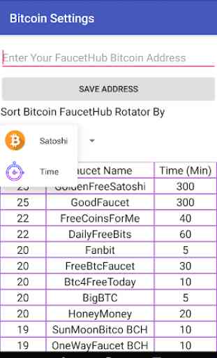AIO Bitcoin Faucet Rotator 4