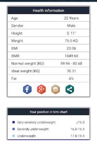 BMI Calculator - BMR Weight Health Calculator 4
