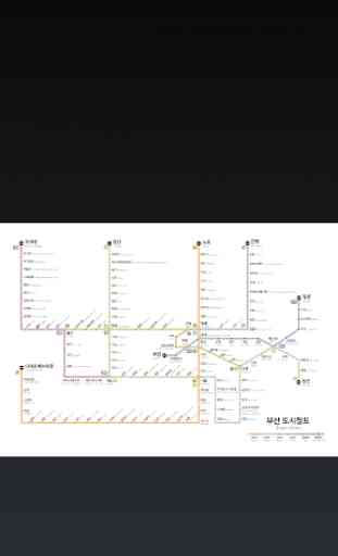 Busan Metro Map 1