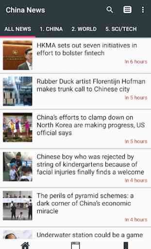 China News English - Read China News in English 2