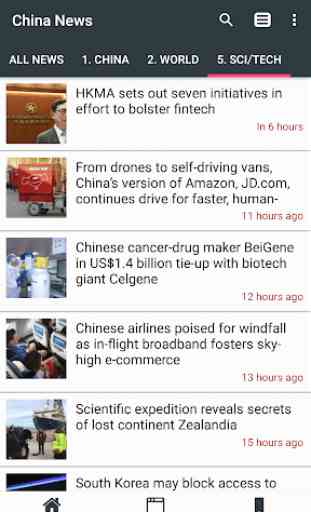 China News English - Read China News in English 4