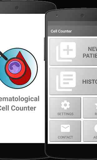 Hematological Cell Counter (RBC/WBC Counter) 1