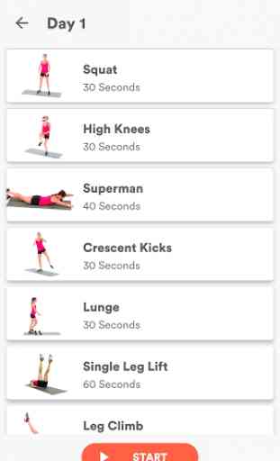 Home Workouts - Lose Weight in less than 5 weeks. 3