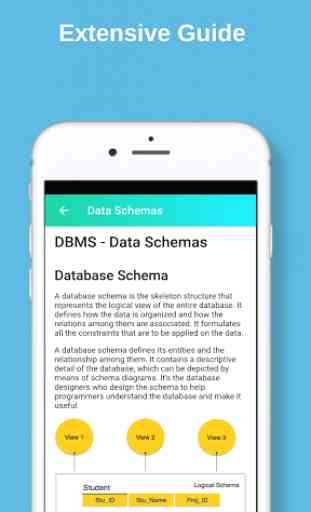 Learn DBMS Free - DBMS Tutorials OFFLINE 2019 2