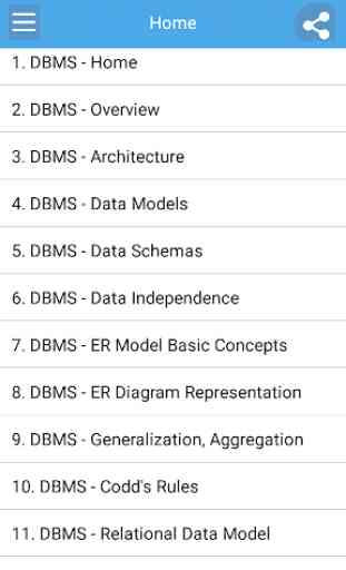 Learn Dbms Full 1