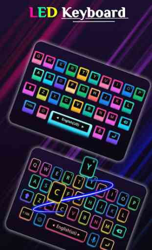 LED keyboard : RGB Colorful Keyboard Lighting 2