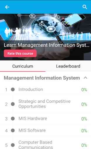 Management Information System 2