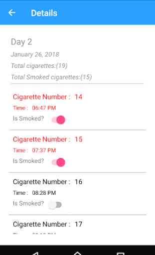 Quit Smoking Slowly - Gradually 2