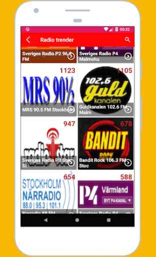 Radio Sweden - Radio FM Sweden + Swedish Radio FM 2