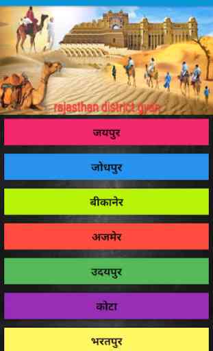 Rajasthan district gyan 1