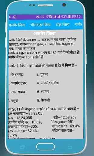 Rajasthan Gk- District wise,in hindi 2019 3