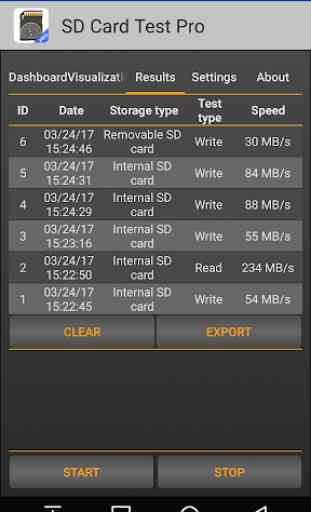 SD Card Test Pro 4