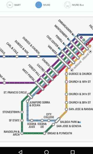 SF Metro Maps - BART + MUNI 2