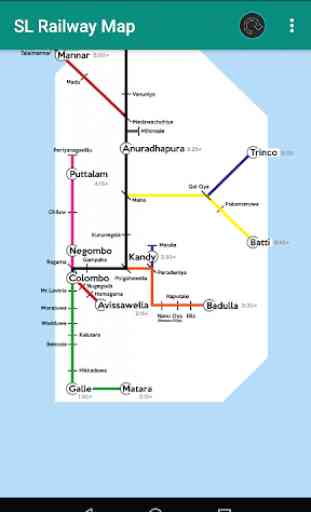 SL Railway Map 2